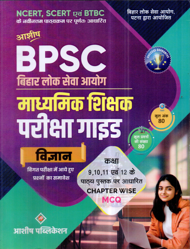 post priority number in bpsc teacher in hindi